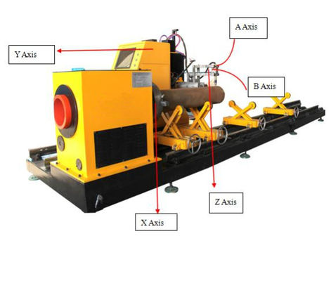 Tüm Profiller için Yüksek Hızlı 8 Eksenli CNC Çelik Boru Kesme pah Makineleri